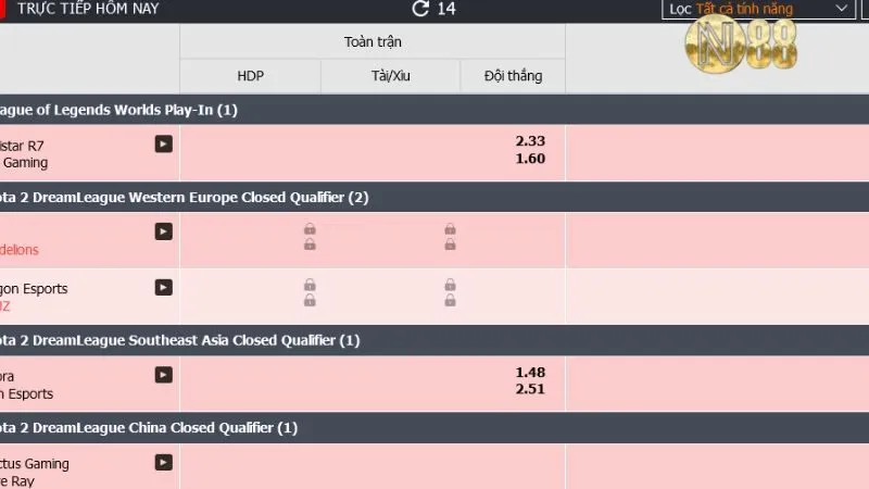 Ưu đãi và khuyến mãi khi tham gia cược E-Sport tại N88